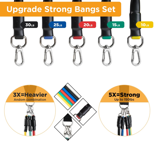 Ultimate Heavy-Duty Resistance Bands Set – Perfect for Home Workouts & Physical Therapy